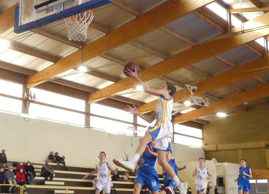 Résumé du Week-end