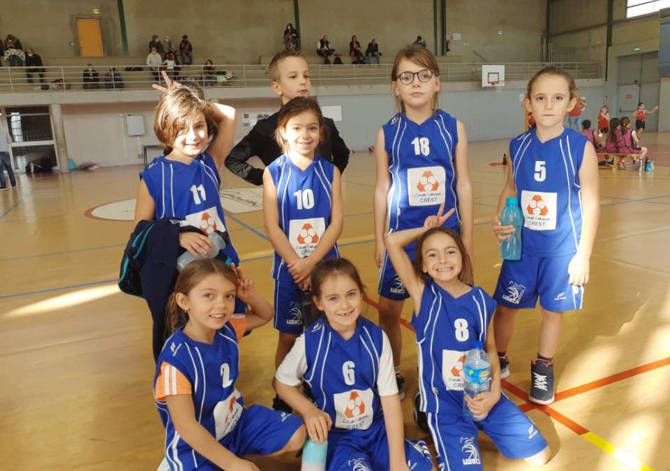 Résumé du Week-end