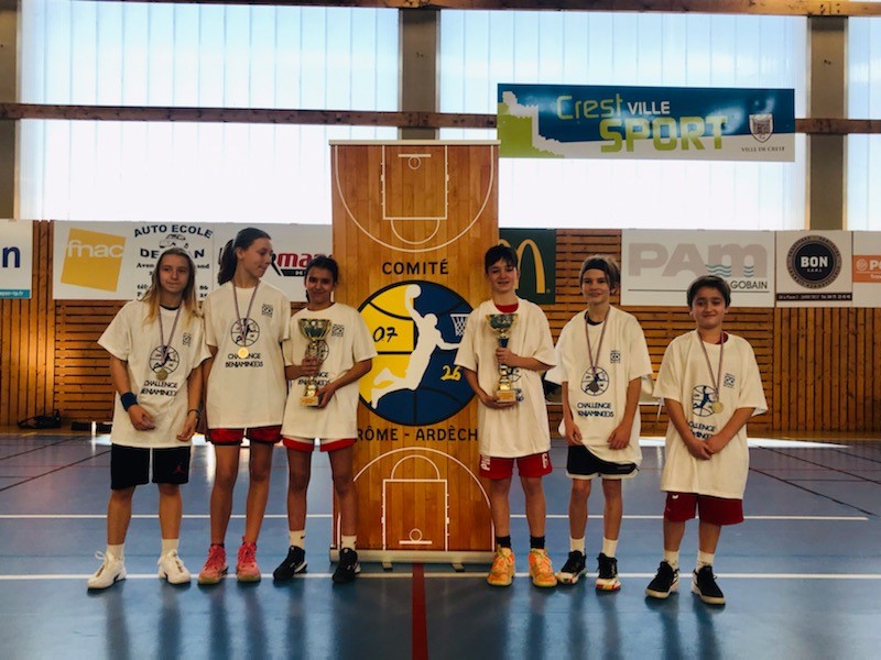 Résumé du Week-End