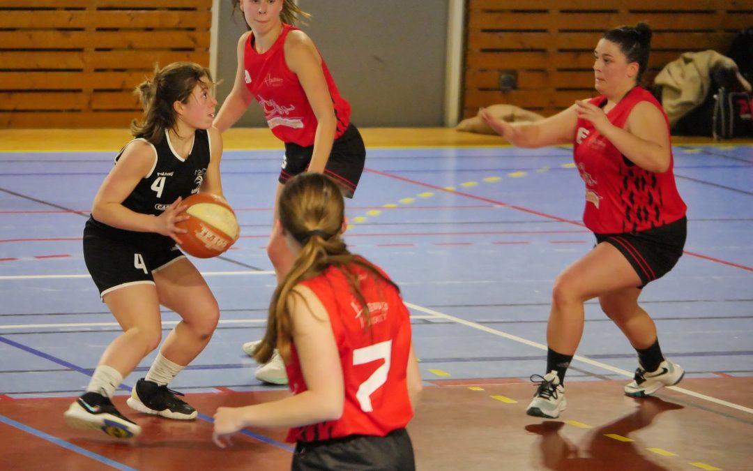 Résumé du Week-End