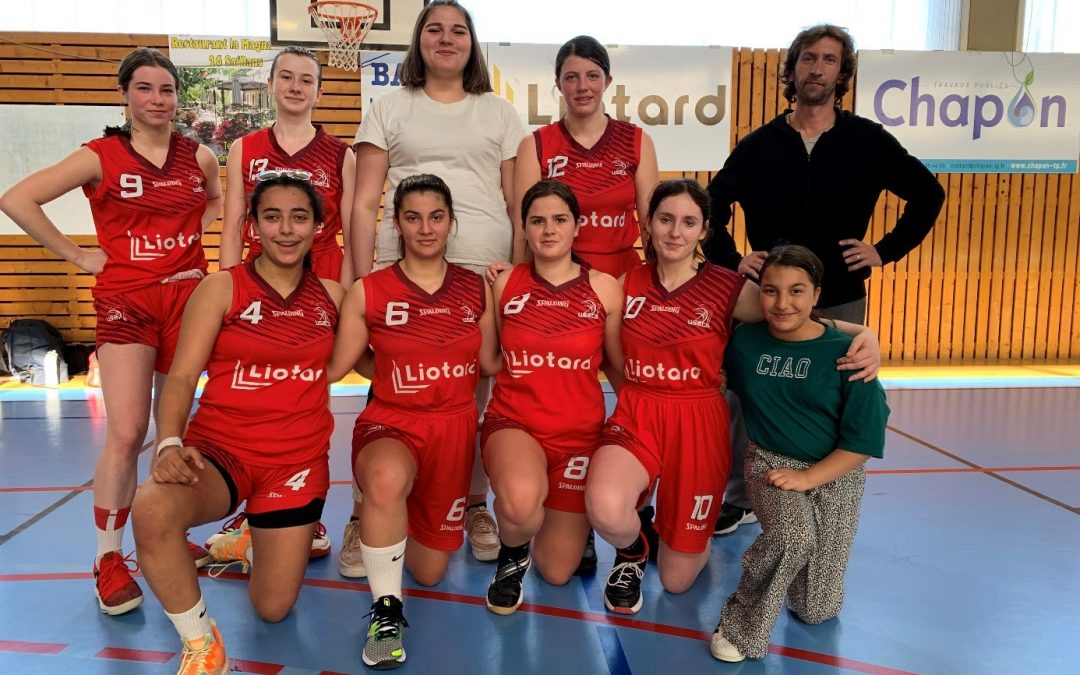 Le résumé du week-end