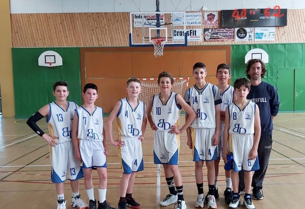 Résumé du week-end