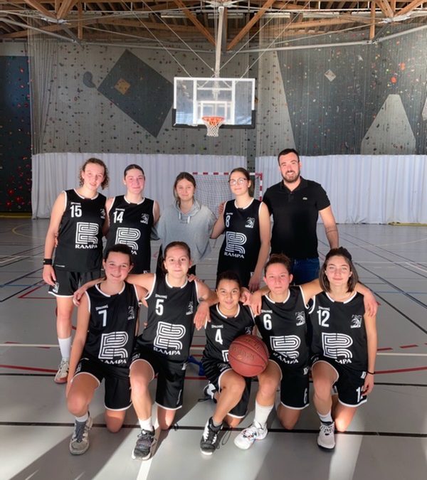 Résumé du Week-end