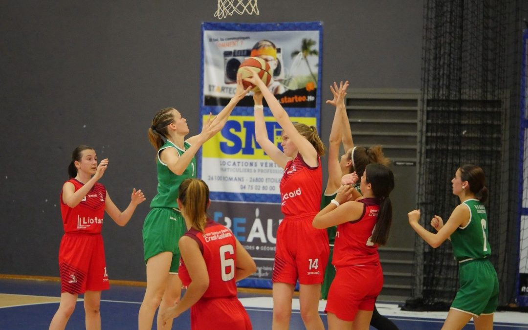 Résumé du week-end